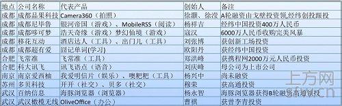 ���������˿�ͼ����Ƶ��ϰ��ƽ̸�������㡰ɽͷ���塱�س���...